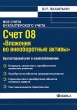 Счет 08 "Вложения во внеоборотные активы" Бухгалтерский учет и налогообложение послевузовского образования Автор Владимир Захарьин инфо 13282h.